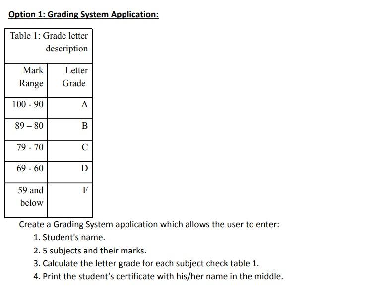 Setting up a letter grade grading table