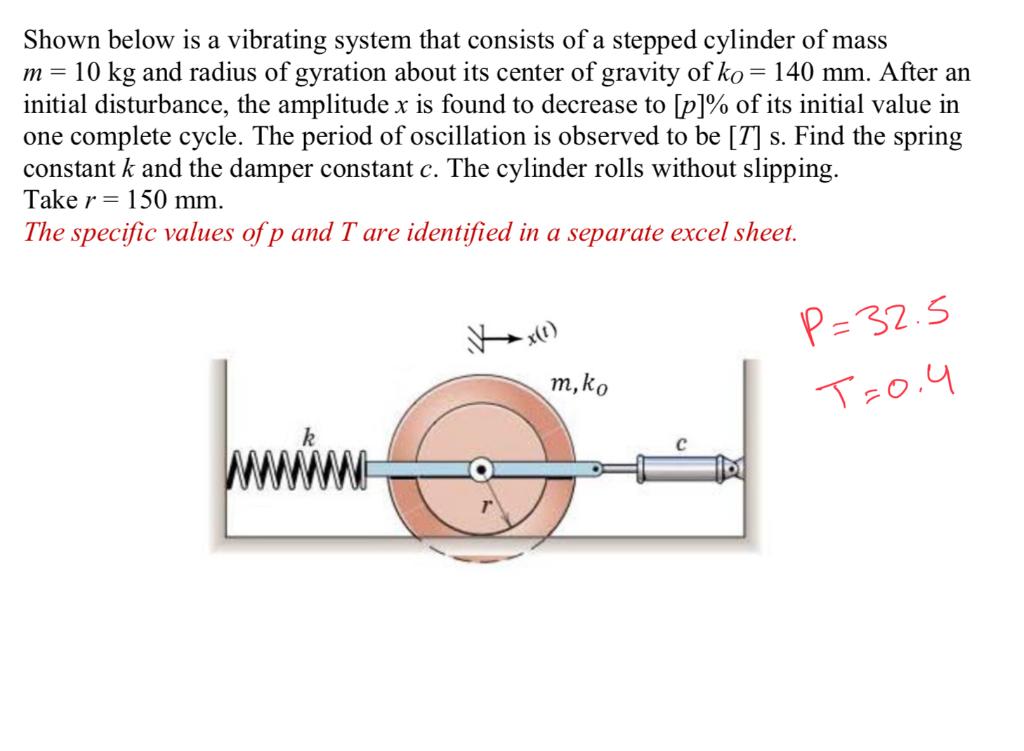 Solved Shown below is a vibrating system that consists of a | Chegg.com