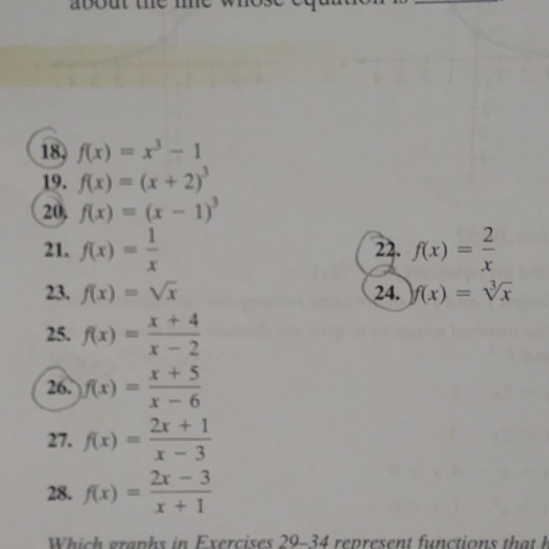 Solved The functions in Exercises 11-28 are all one-to-one. | Chegg.com