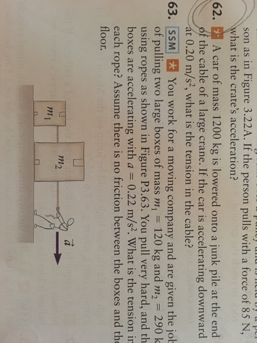Solved A car of mass 1200 kg is lowered onto a junk pile at