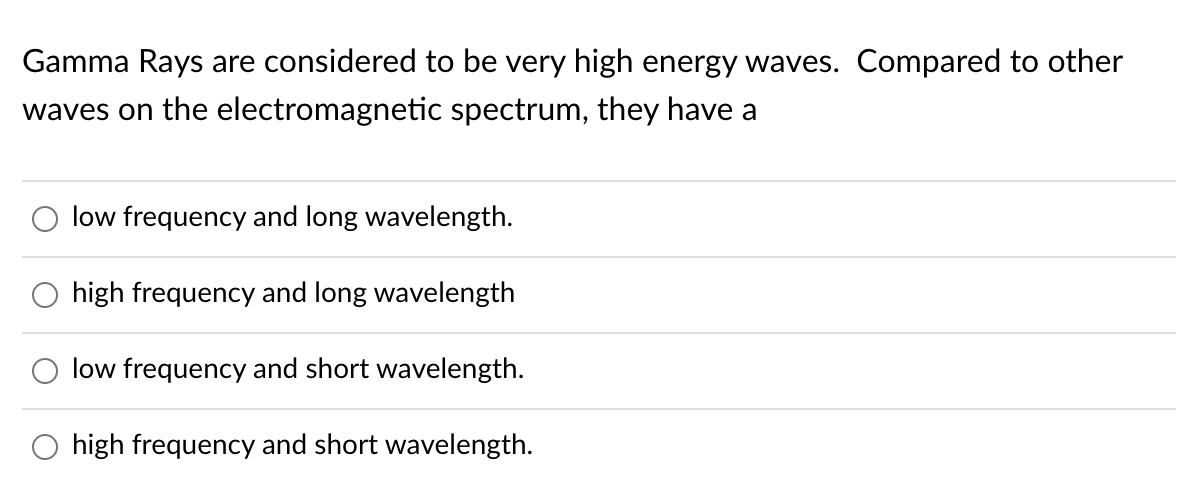 high energy waves