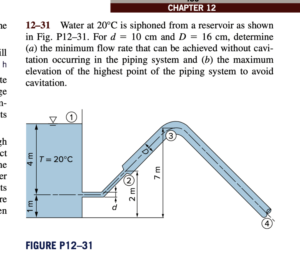 solved-water-at-20-c-is-siphoned-from-a-reservoir-as-shown-chegg