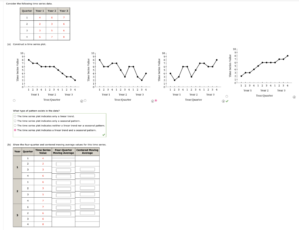 Solved Consider the following time series data. (a) | Chegg.com