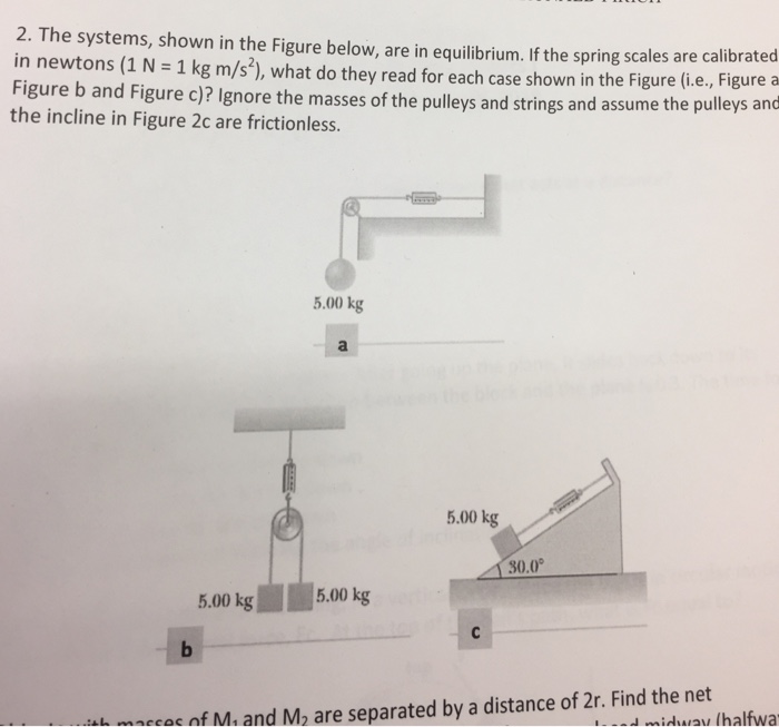 Solved 2. The systems, shown in the Figure below, are in