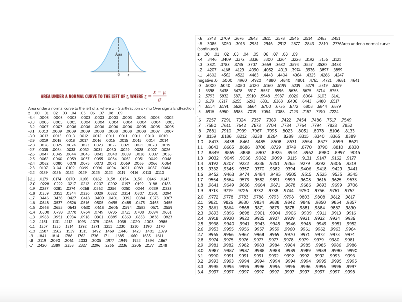 solved-use-the-normal-curve-approximation-to-the-binomial-chegg