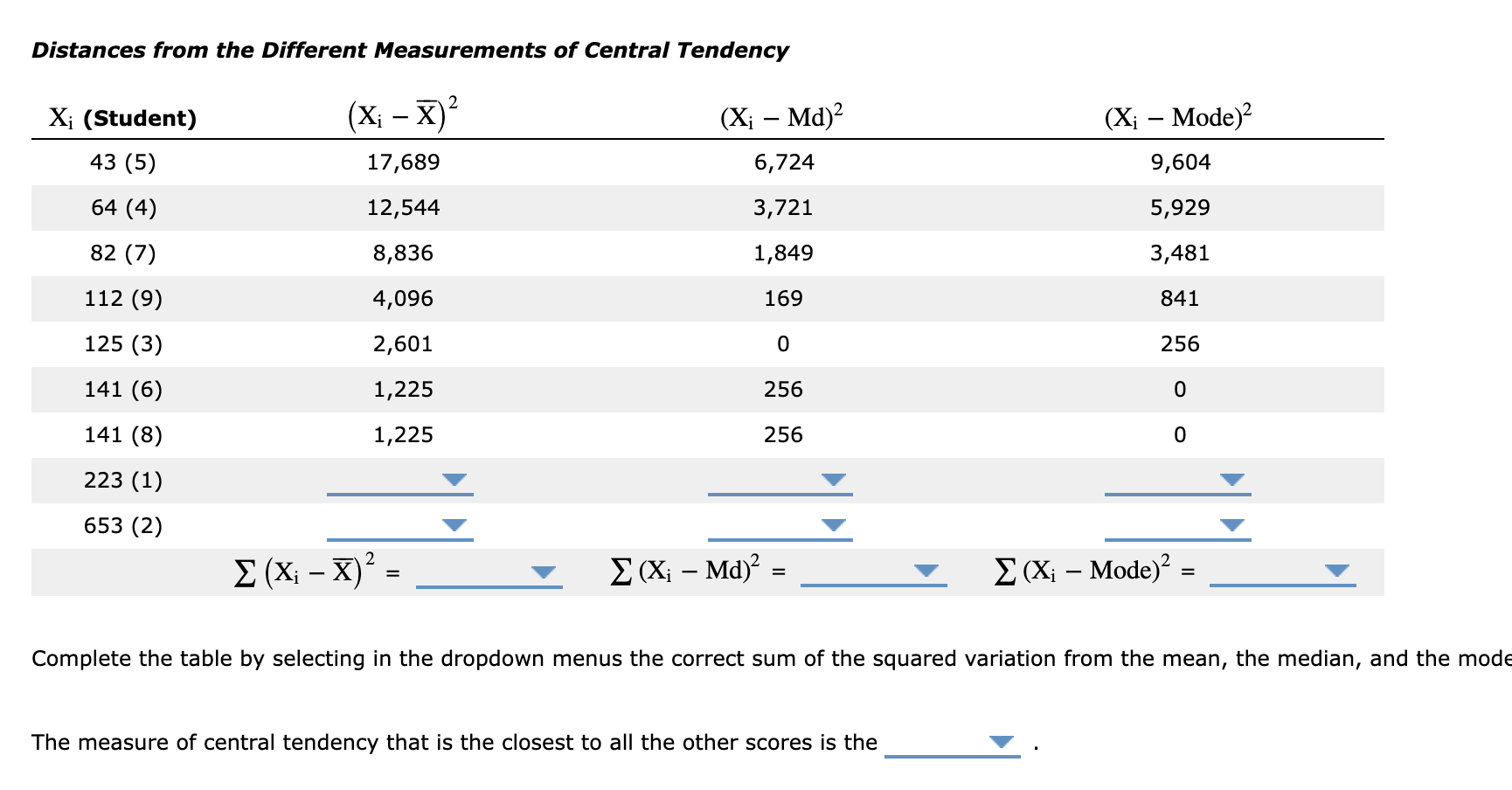 solved-distances-from-the-different-measurements-of-central-chegg