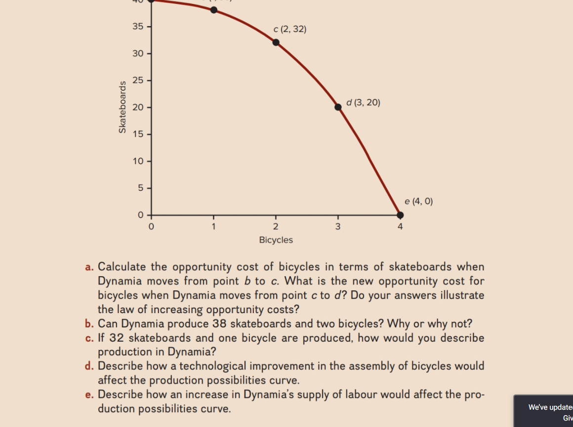 Solved 9. The graph below shows a production possibilities | Chegg.com