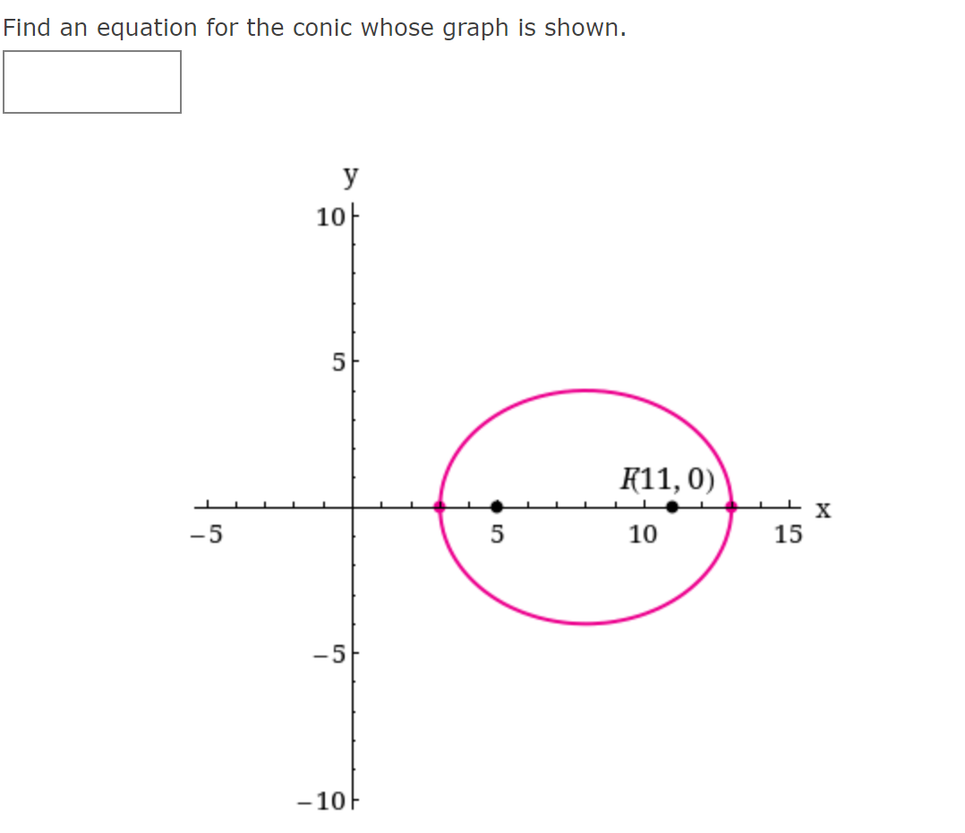 Solved Find an equation for the conic whose graph is shown. | Chegg.com