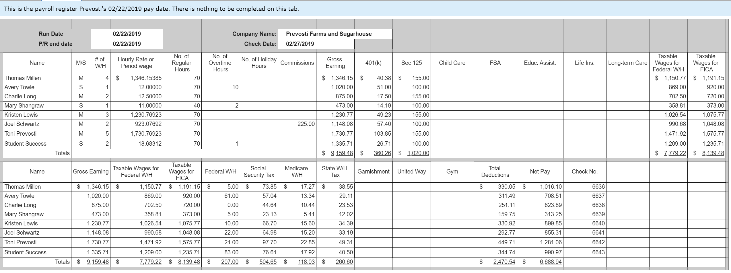 Payroll register for the Prevosti Farms and | Chegg.com