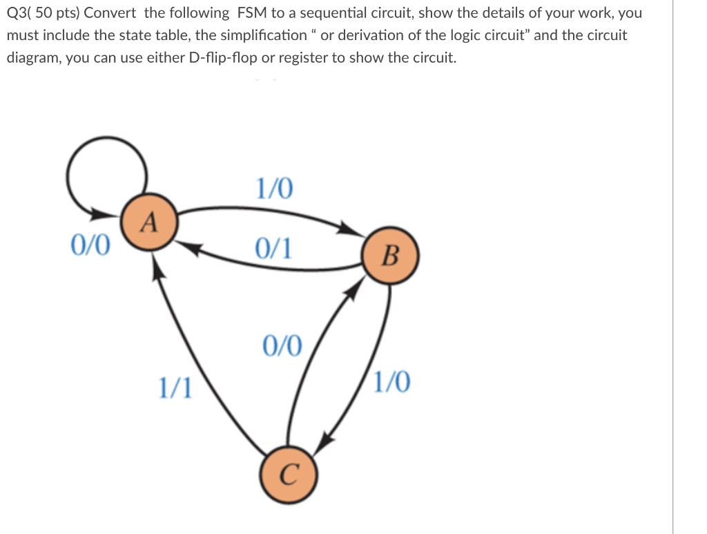 Solved Q3( 50 pts) Convert the following FSM to a sequential | Chegg.com