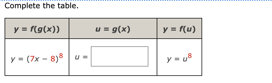 Solved Complete The Table. Complete The Table. | Chegg.com