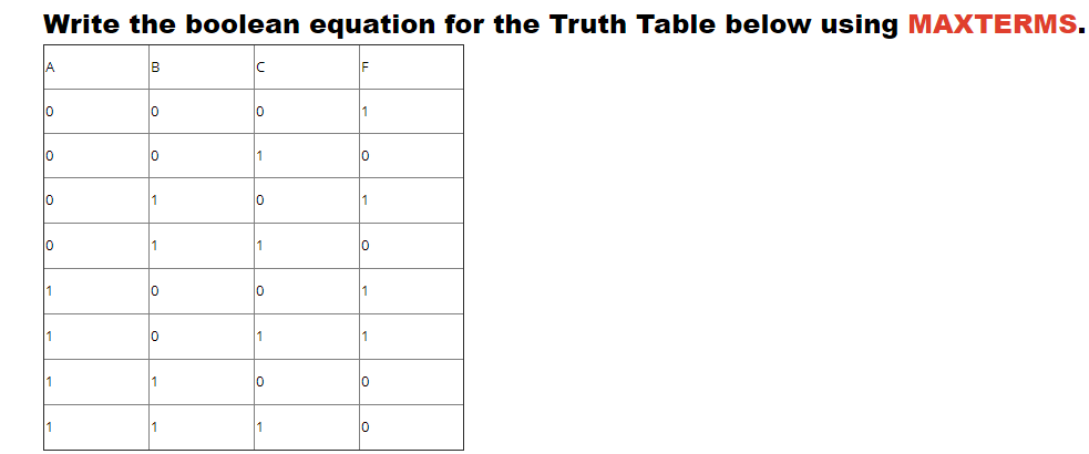 Solved Write the boolean equation for the Truth Table below | Chegg.com