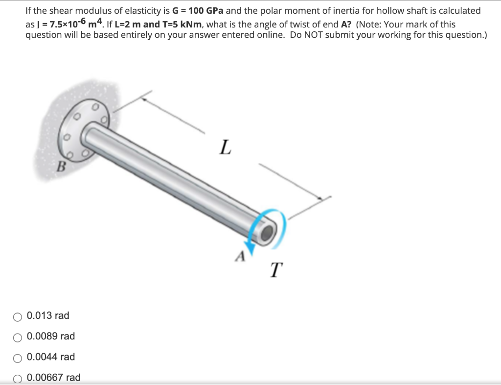 Solved If the shear modulus of elasticity is G = 100 GPa and | Chegg.com