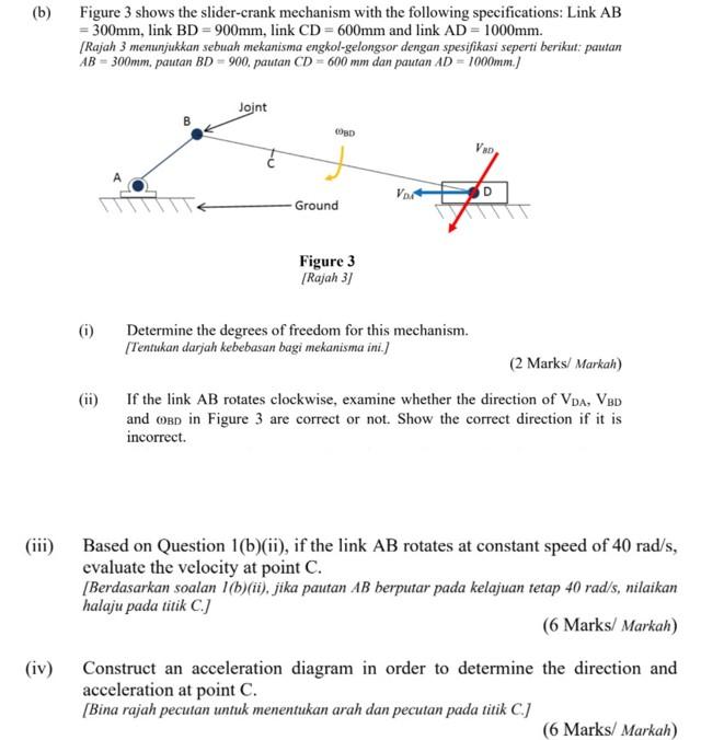 Solved (b) Figure 3 shows the slider-crank mechanism with | Chegg.com