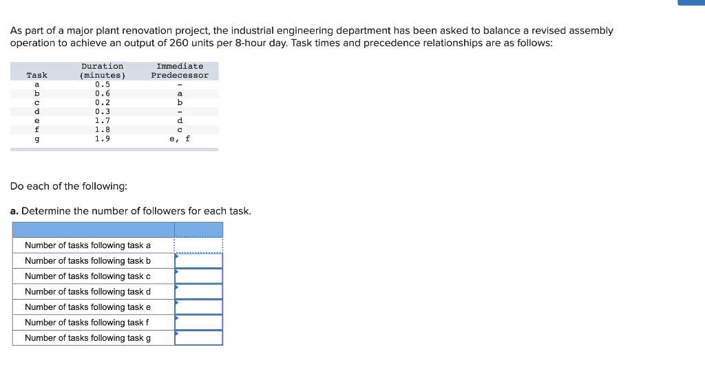 Solved As part of a major plant renovation project, the