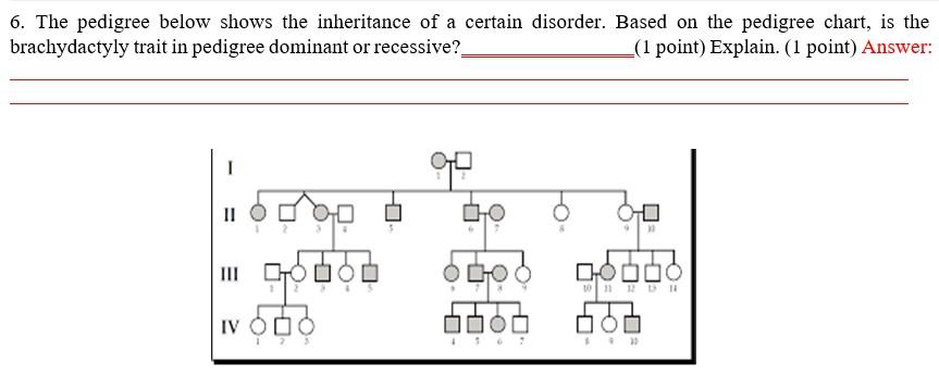 6. The pedigree below shows the inheritance of a certain disorder. Based on the pedigree chart, is the brachydactyly trait in