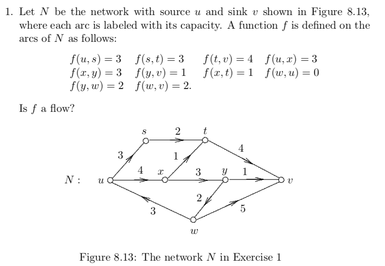 1 Let N Be The Network With Source U And Sink V S Chegg Com