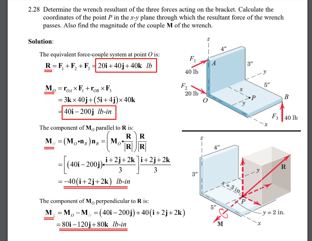 Solved 2.28 Determine the wrench resultant of the three