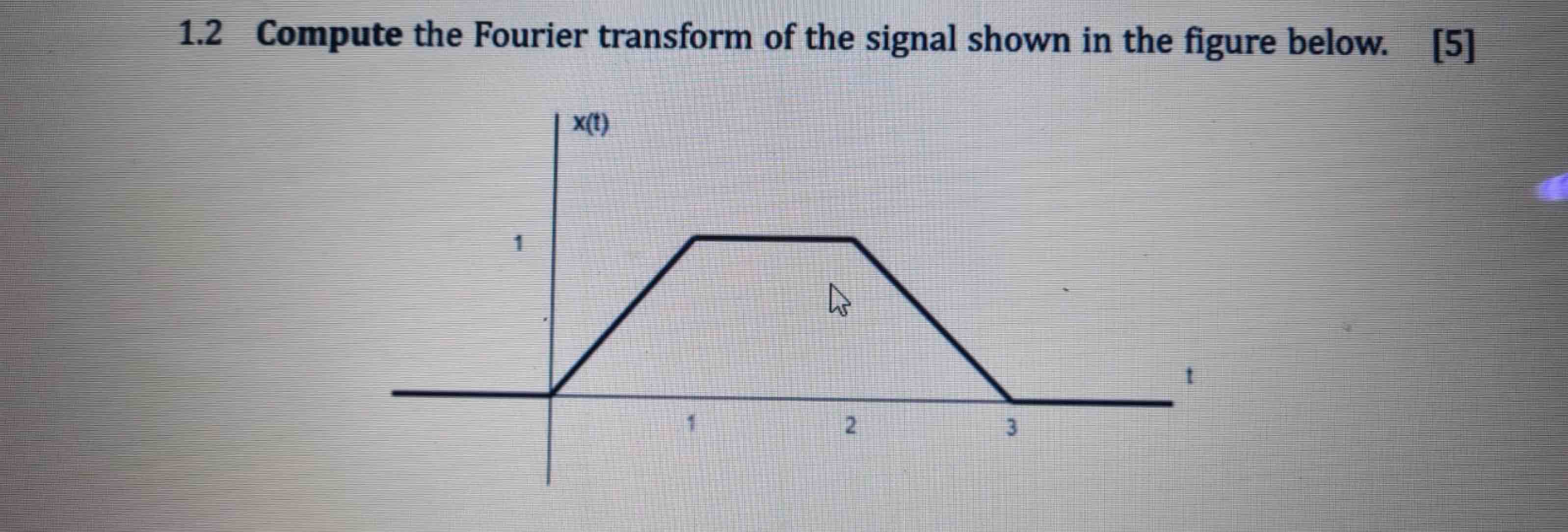 Solved 1.2 ﻿Compute the Fourier transform of the signal | Chegg.com