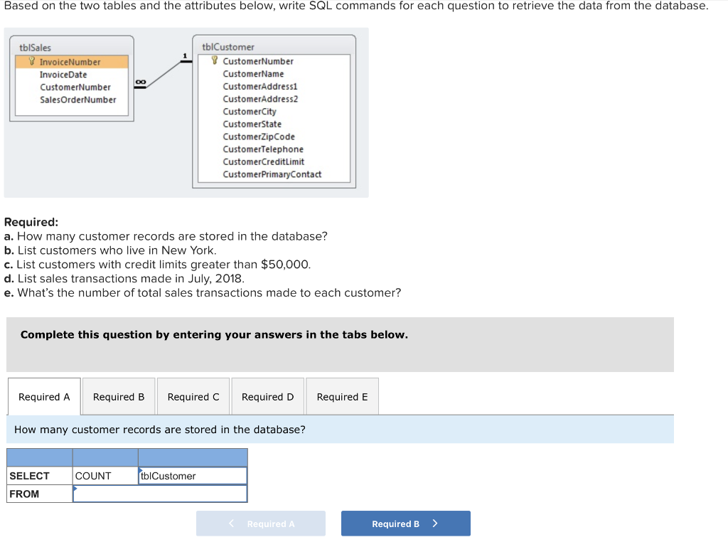 how-to-retrieve-data-from-two-tables-in-sql-brokeasshome