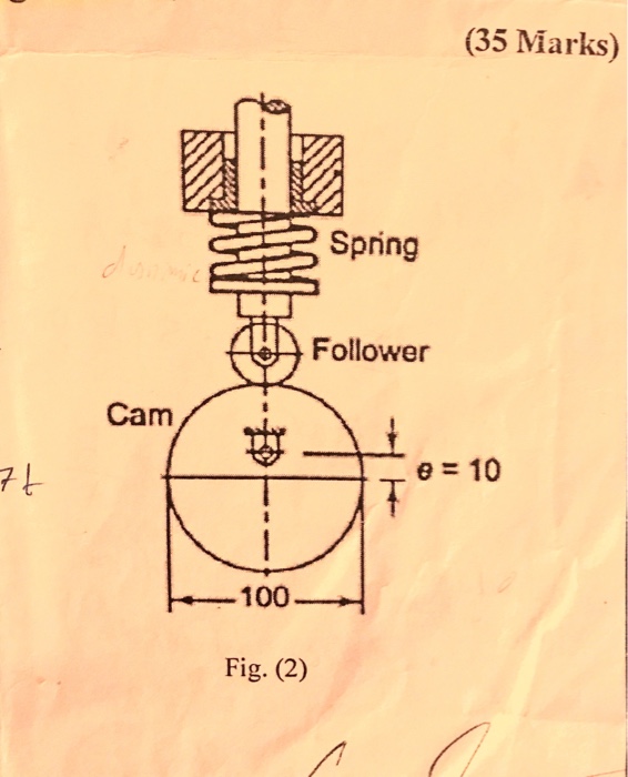 Solved Q2/ An eccentric cam, (100mm) in diameter, rotate