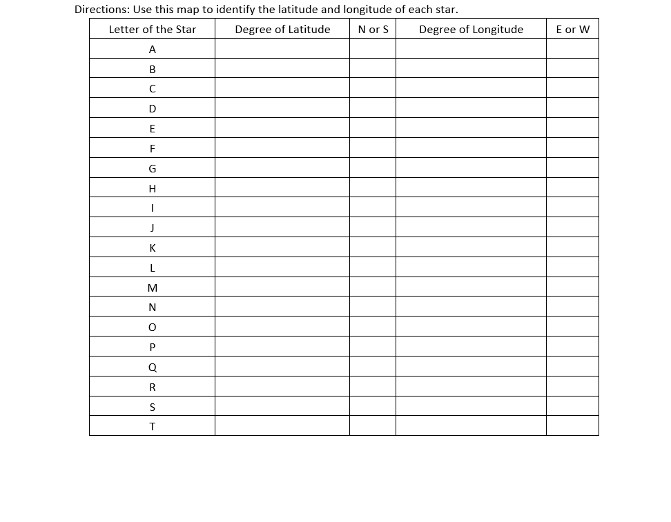 how-to-calculate-the-distance-with-latitude-longitude-points-by