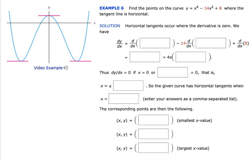 Solved EXAMPLE 6 Find The Points On The Curve Y X4 14x2 Chegg