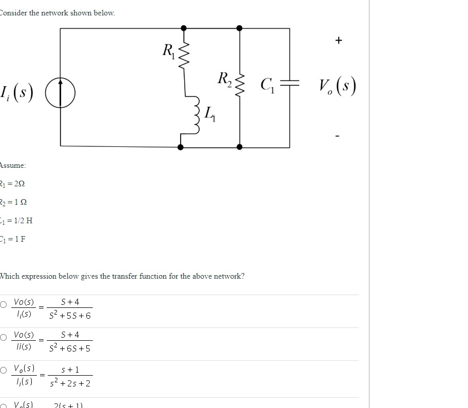 Solved Consider The Network Shown Below R R 1 S 0 C Chegg Com