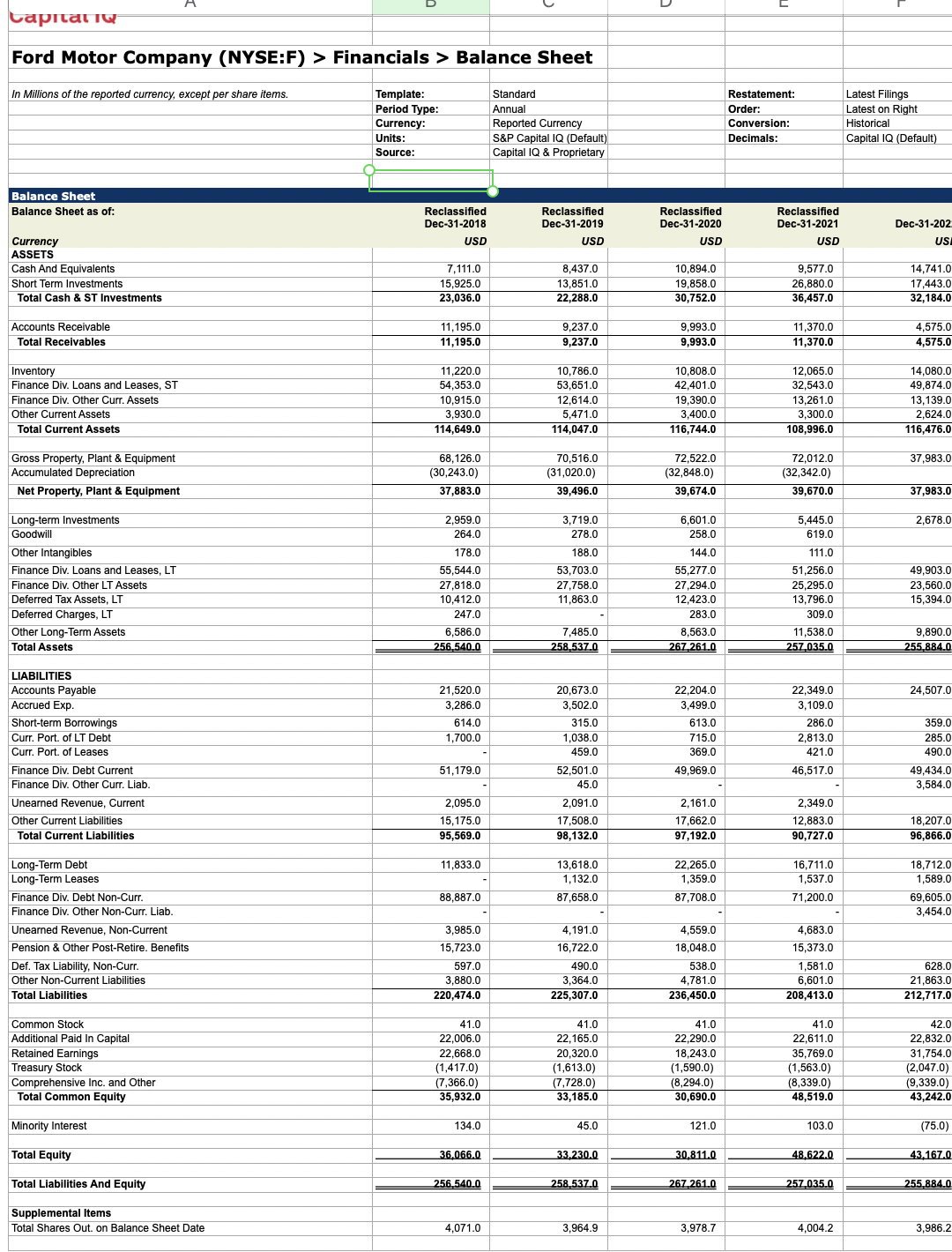 Solved \begin{tabular}{|c|c|c|c|c|c|} \hline & & & & & \\ | Chegg.com