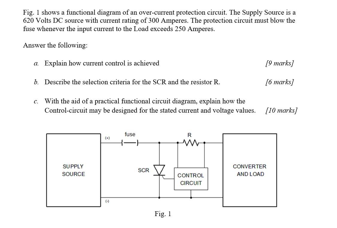 Solved Fig. 1 shows a functional diagram of an over-current | Chegg.com
