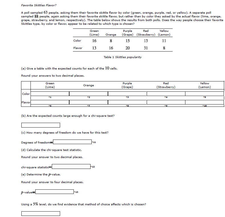 Solved Favorite Skittles Flavor? A poll sampled 63 people, | Chegg.com