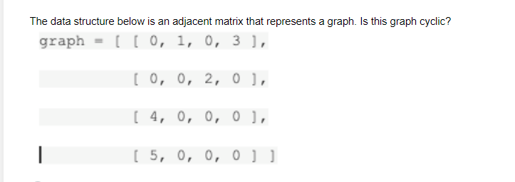 Solved The data structure below is an adjacent matrix that | Chegg.com