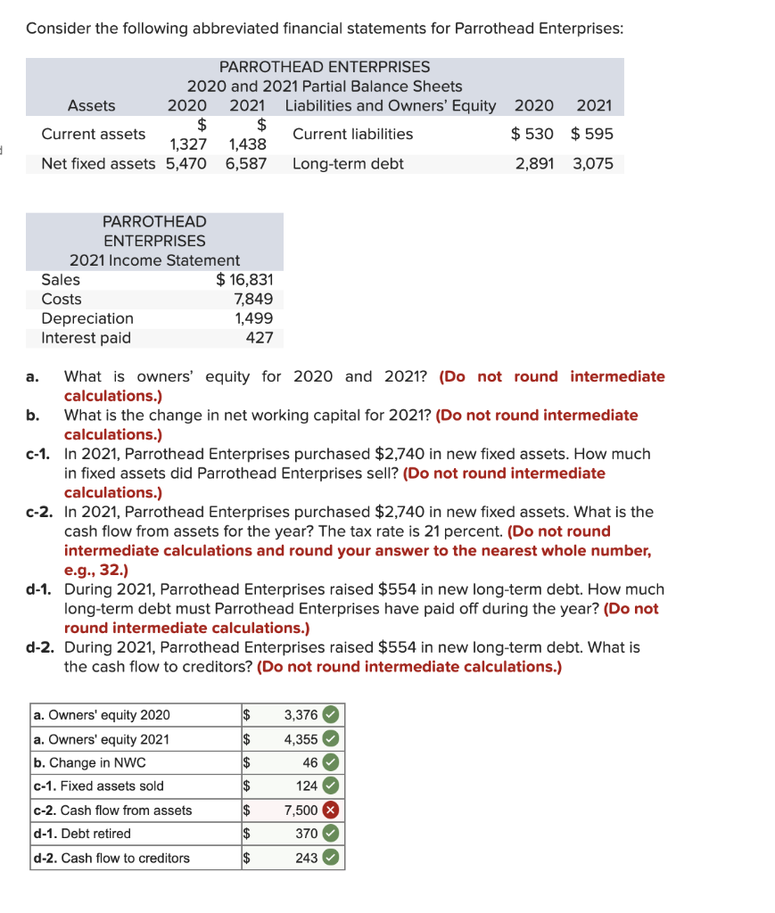 Solved Consider the following abbreviated financial | Chegg.com