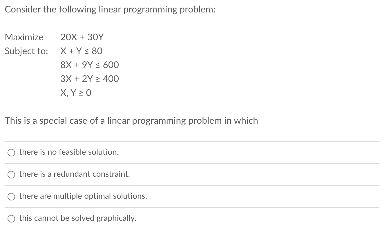 Solved Consider The Following Linear Programming Problem