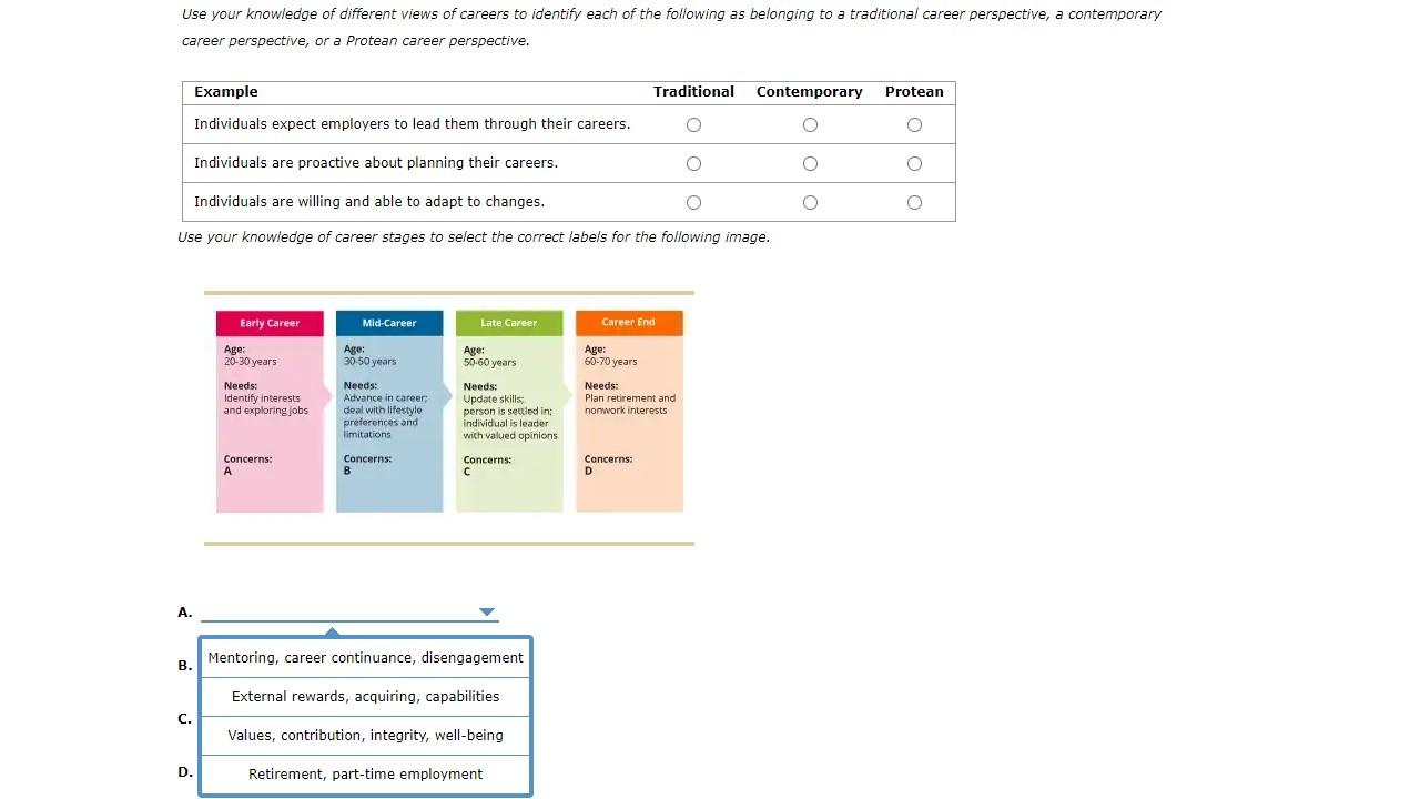 Solved Use your knowledge of different views of careers to