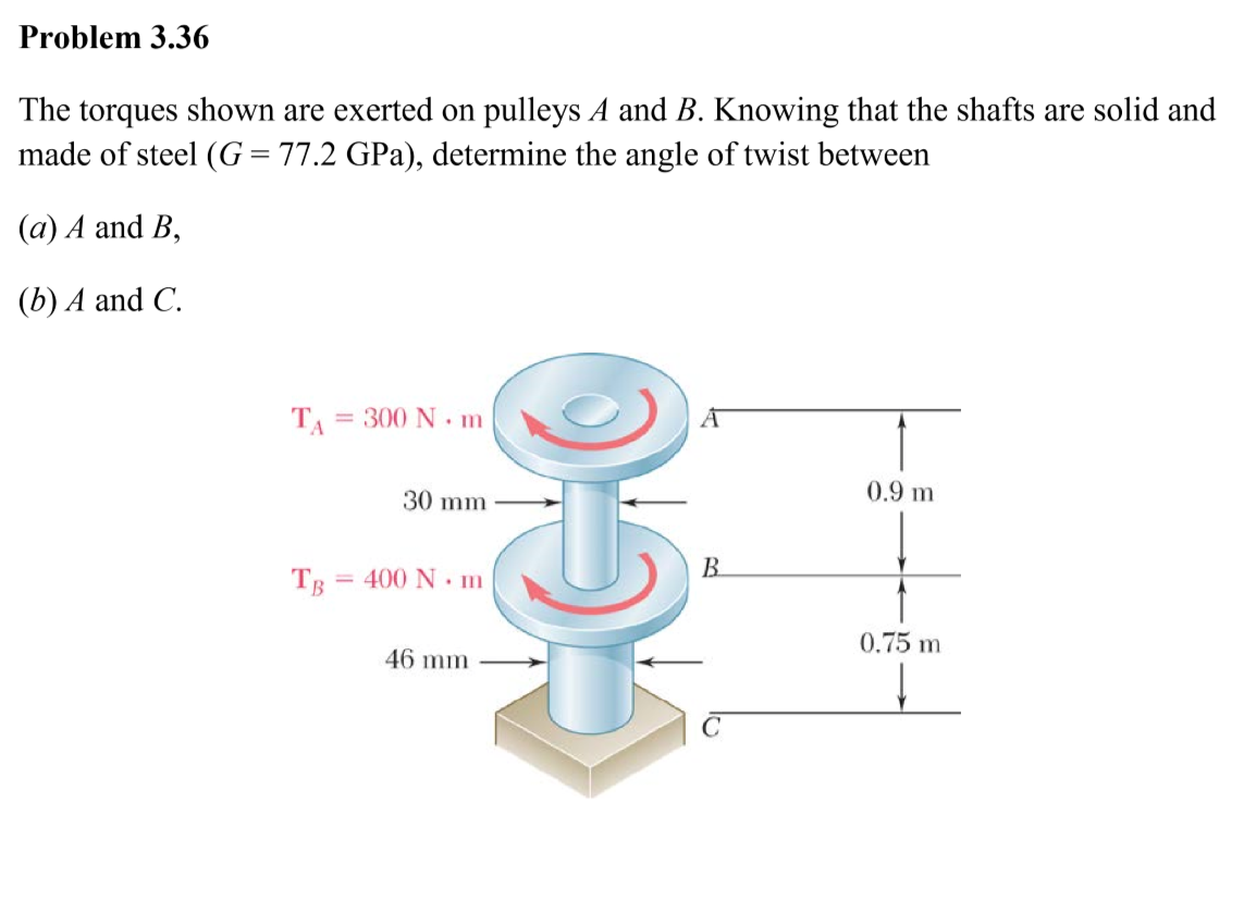 Solved Problem 3.36 The Torques Shown Are Exerted On Pulleys | Chegg.com