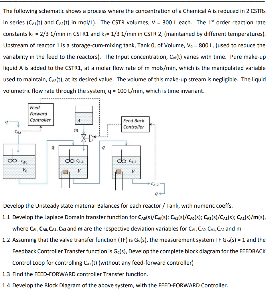 Solved The Following Schematic Shows A Process Where The | Chegg.com