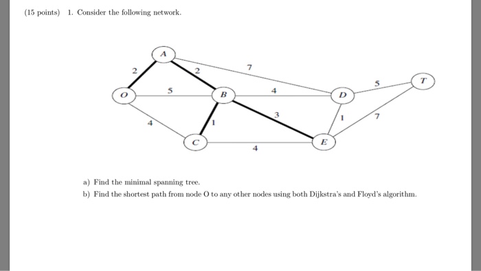 Solved Consider the following network. a) Find the minimal | Chegg.com