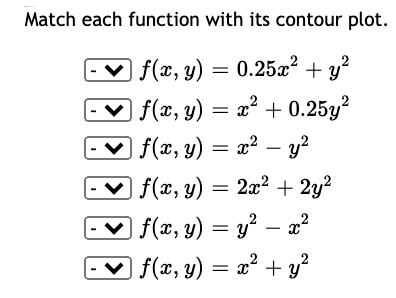 Solved Match each function with its contour plot. 1 1 V f(x, | Chegg.com