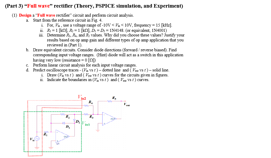 rectifier theory