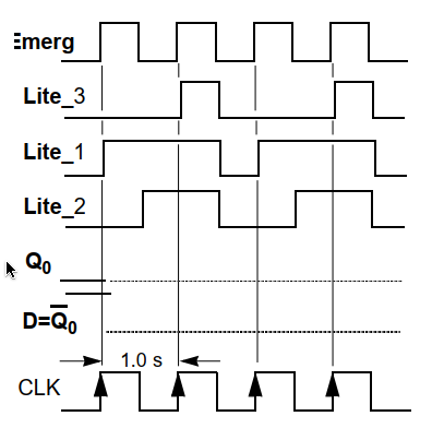 1. Derive the logic to calculate the three Lite_- and | Chegg.com