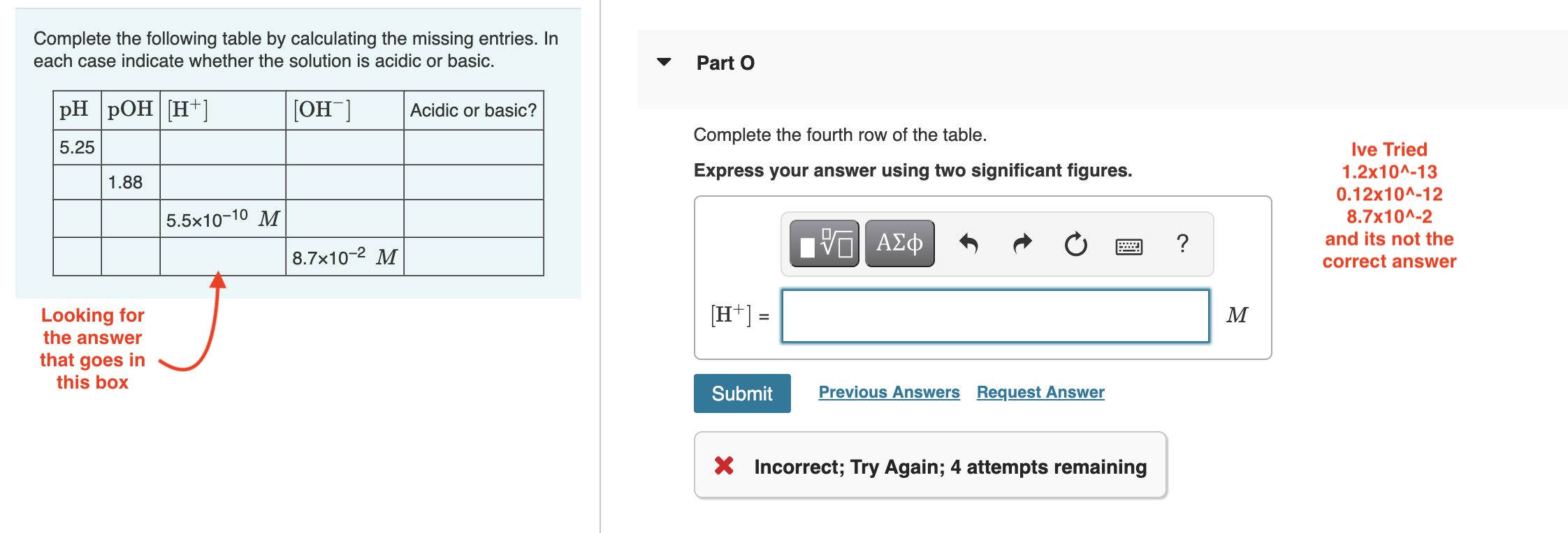 Solved Complete The Following Table By Calculating The | Chegg.com