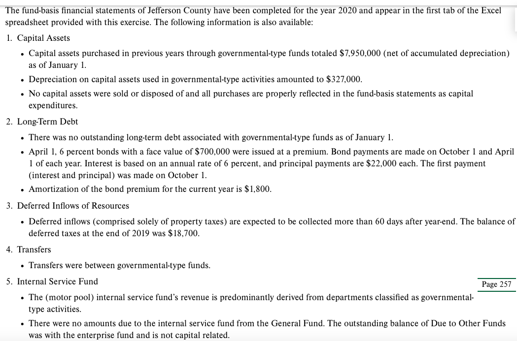 Solved . The fundbasis financial statements of Jefferson