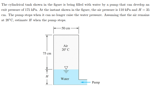 Solved The cylindrical tank shown in the figure is being | Chegg.com