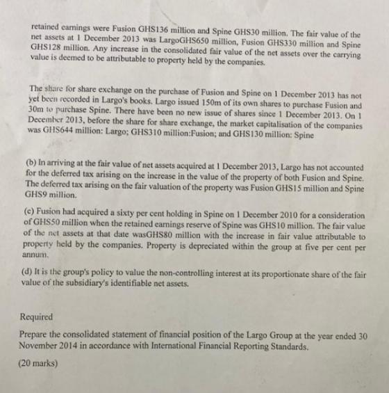 Solved The following draft statements of financial position | Chegg.com