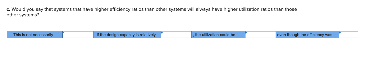 Solved Problem 5-1 (Algo) Determine the utilization and | Chegg.com