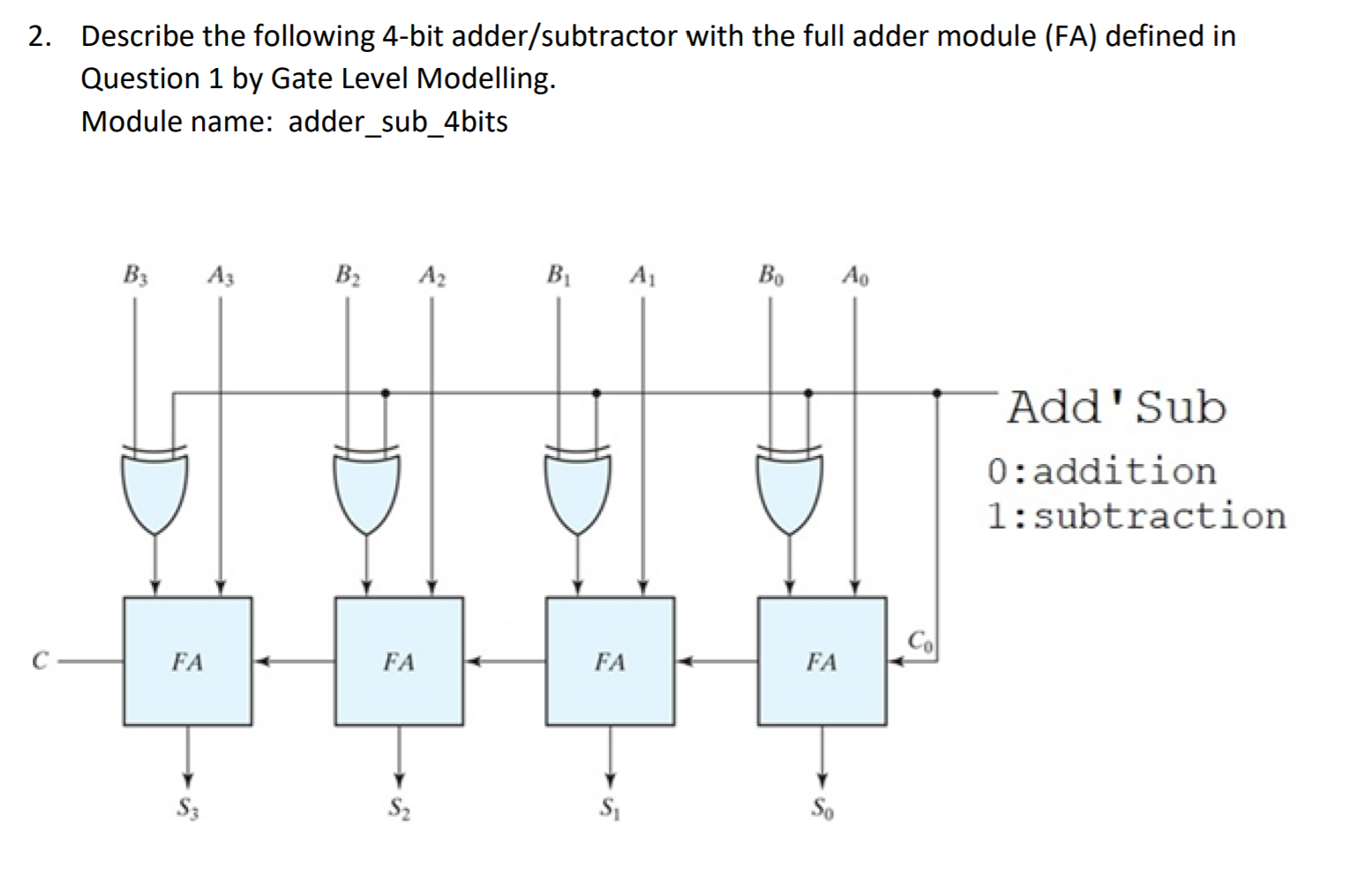 Solved 2. Describe the following 4-bit adder/subtractor with | Chegg.com