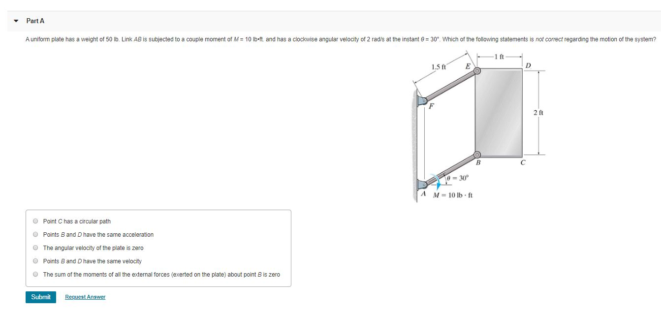 solved-part-a-a-uniform-plate-has-a-weight-of-50-lb-link-ab-chegg