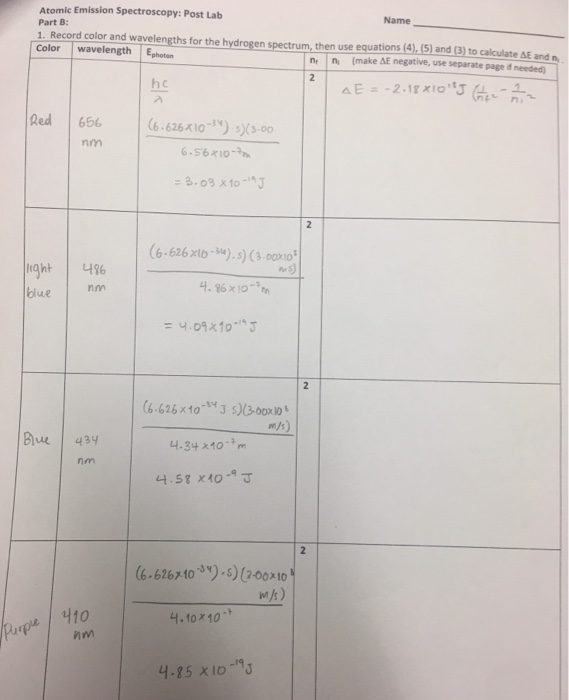 Solved Atomic Emission Spectroscopy Post Lab Part B 1.