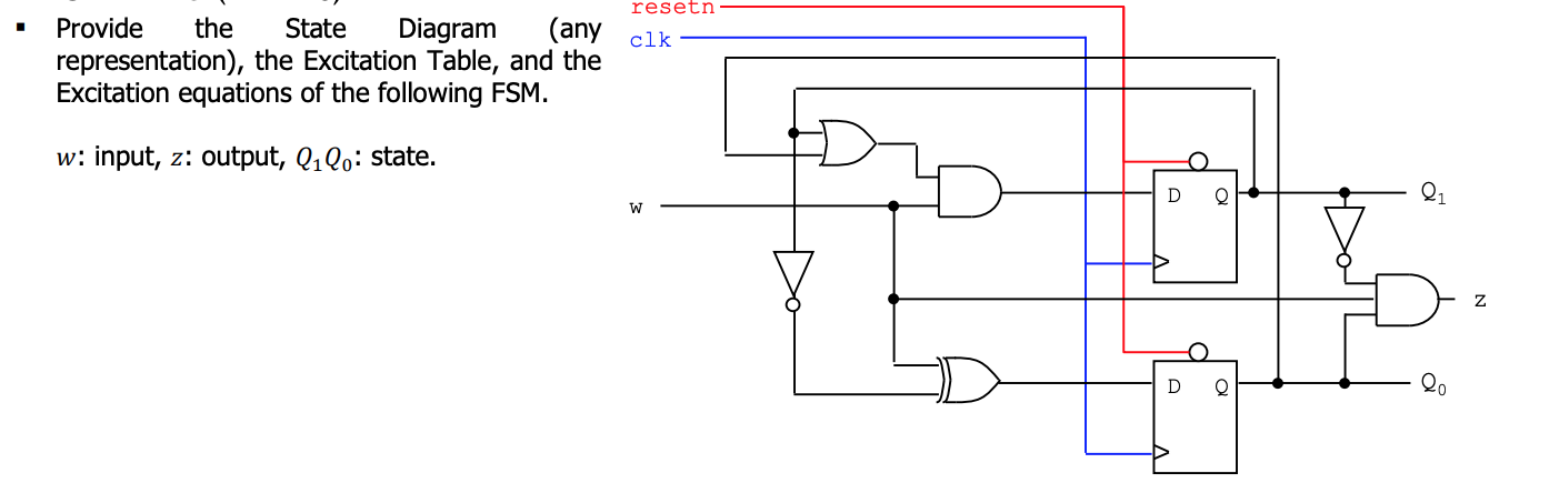 Solved - Provide the State Diagram (any representation), the | Chegg.com